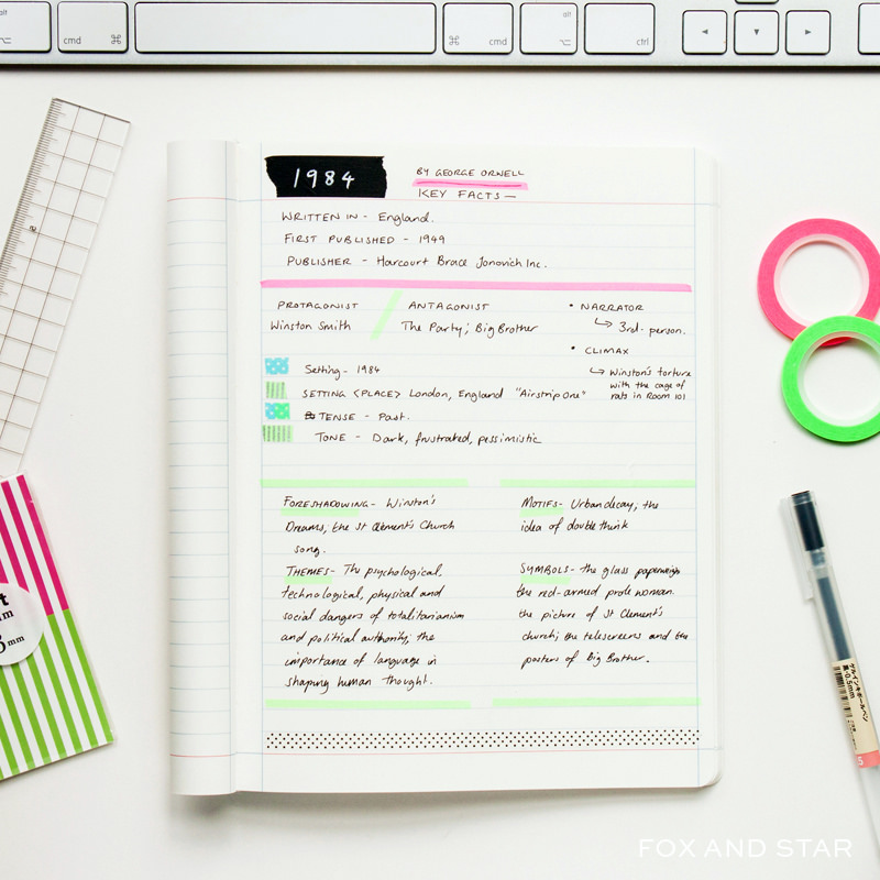 washi tape notes | fox and star